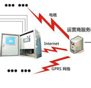 西森?中国 IC卡蒸汽预付费管理系统 技术方案