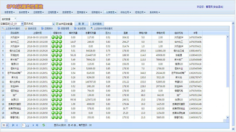 西森?中国 IC卡蒸汽预付费管理系统 技术方案.png